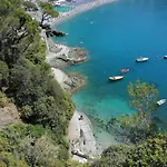 Ca Gianca